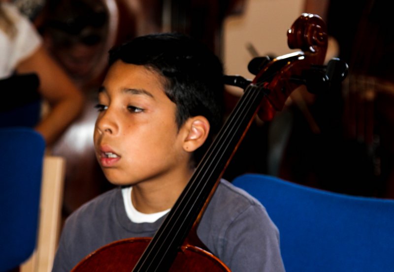Concentrating hard
